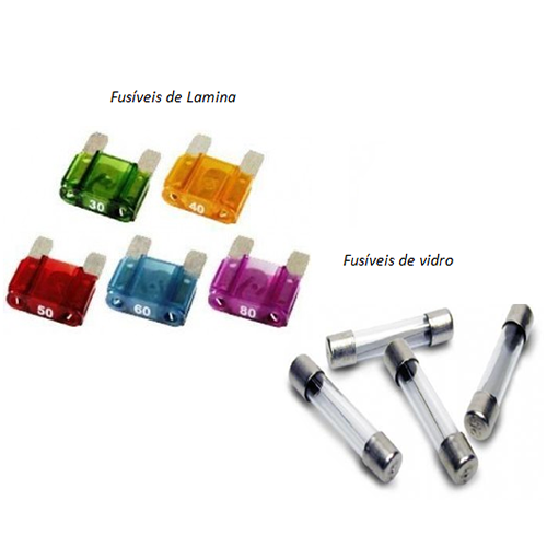 Fusíveis